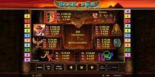What makes Book of Ra Slots so preferred on win2day?